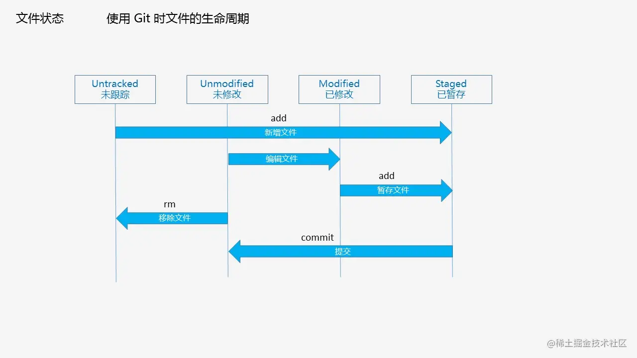 16343316cbad1533_tplv-t2oaga2asx-zoom-in-crop-mark_1304_0_0_0 (1)