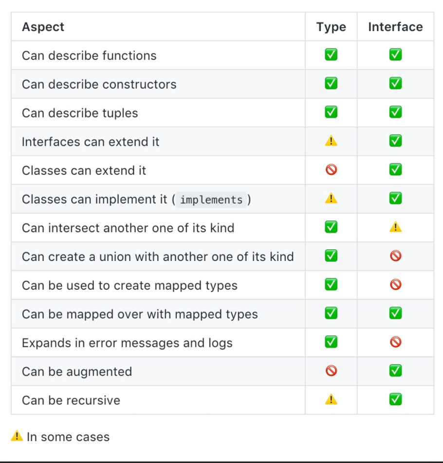 image-20210204213714283